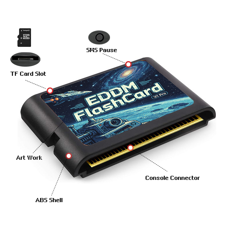 3000-in-1 EDMD-Spielkassette m – Retro Gaming Handheld Bewertung und Preis
