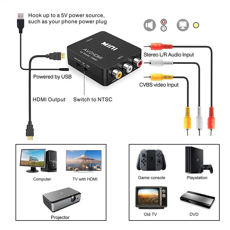 AV RCA zu HDMI Konverter 1080P – Retro Gaming With Projector Bewertung und Preis