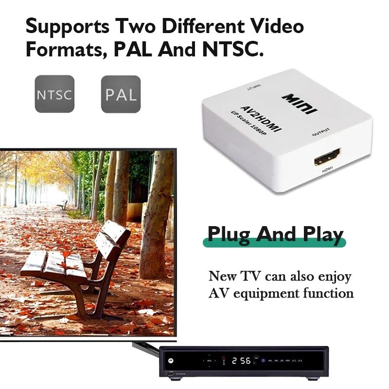 AV RCA zu HDMI Konverter 1080P – Retro Gaming With Projector Bewertung und Preis