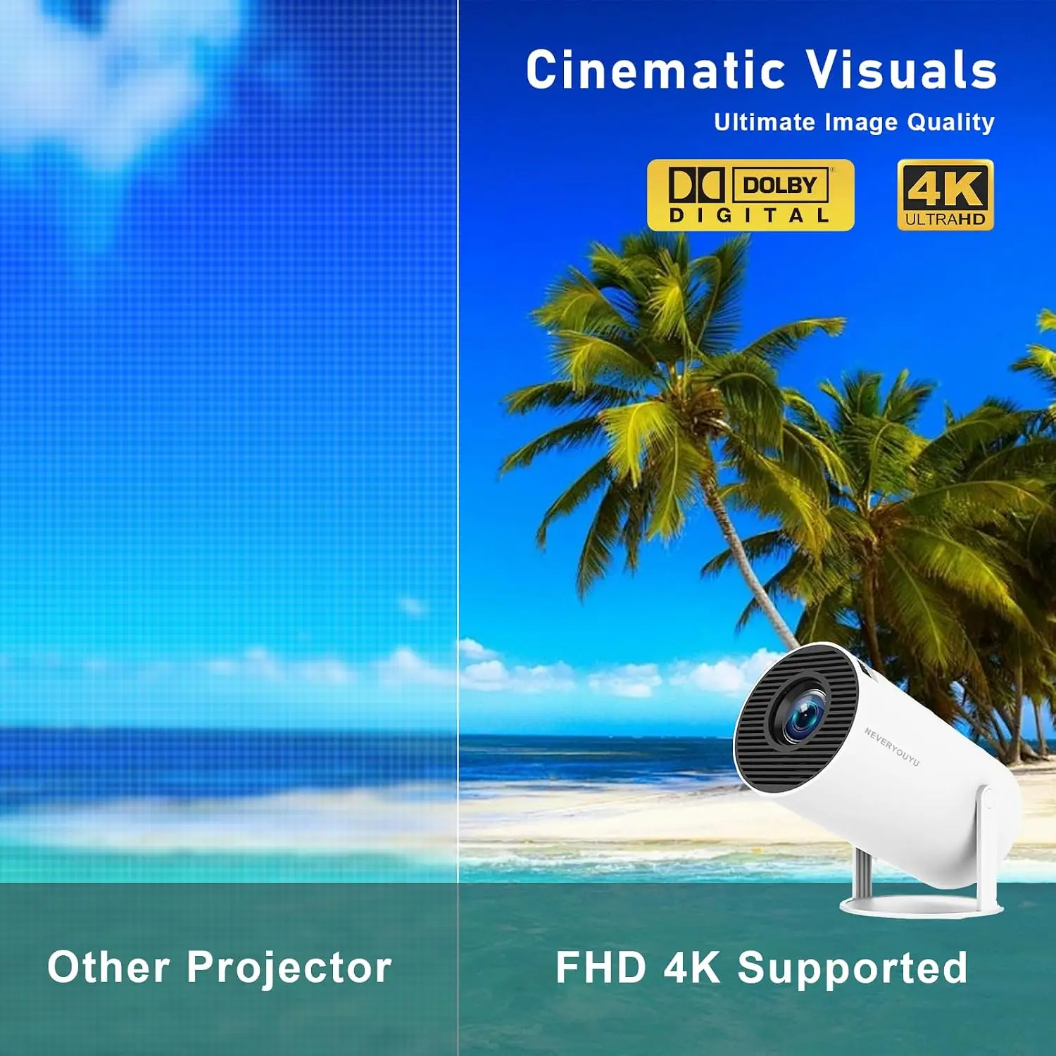 Arcade Vision Projektor mit in – Retro Gaming With Projector Bewertung und Preis