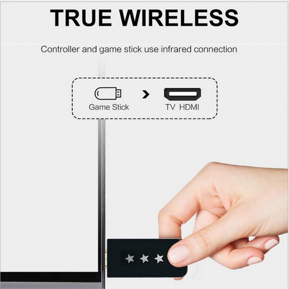 High Definition HDMI Wireless  – Retro Gaming Hdmi Stick Bewertung und Preis