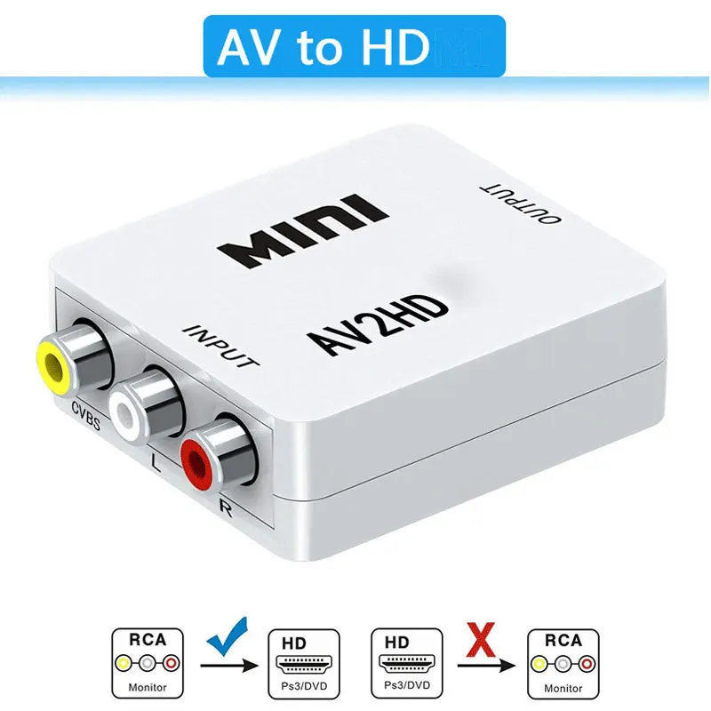 1080P Mini AV-zu-HDMI-Konverte – Retro Gaming With Projector Bewertung und Preis