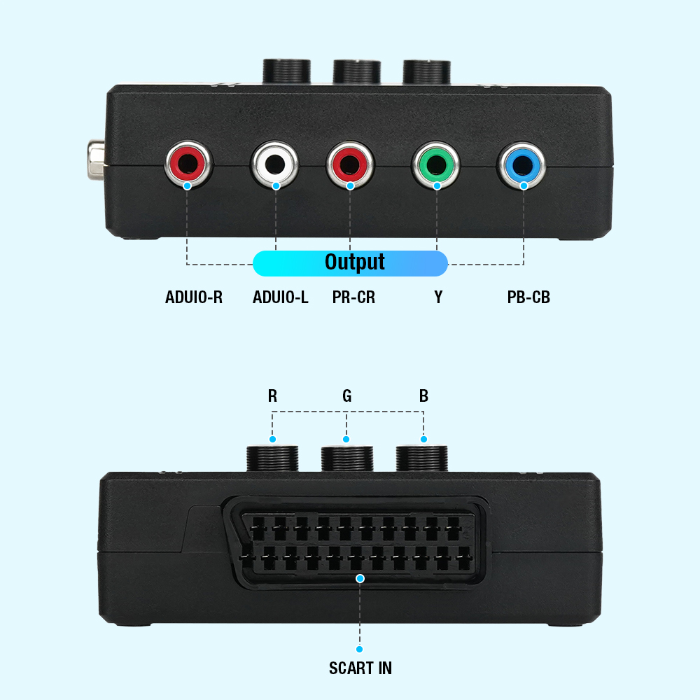 RGBS VGA zu YPBPR Komponenten- – Retro Gaming Handheld Bewertung und Preis